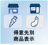 得意先別商品表示