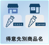 得意先別商品名