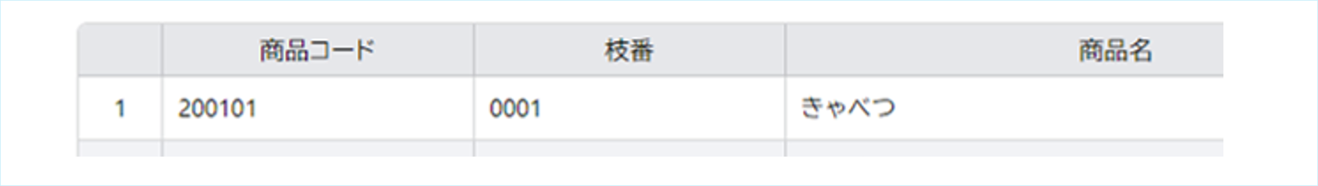 商品登録