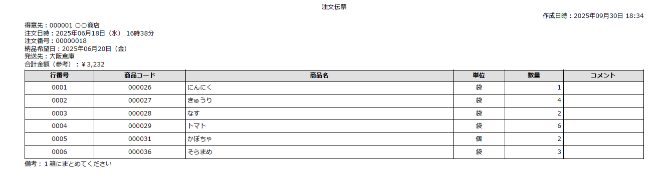印刷例