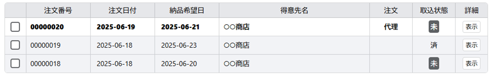 リストの表示例