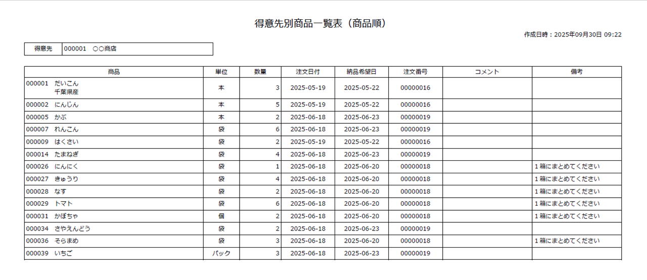 得意先別商品一覧表（商品順）