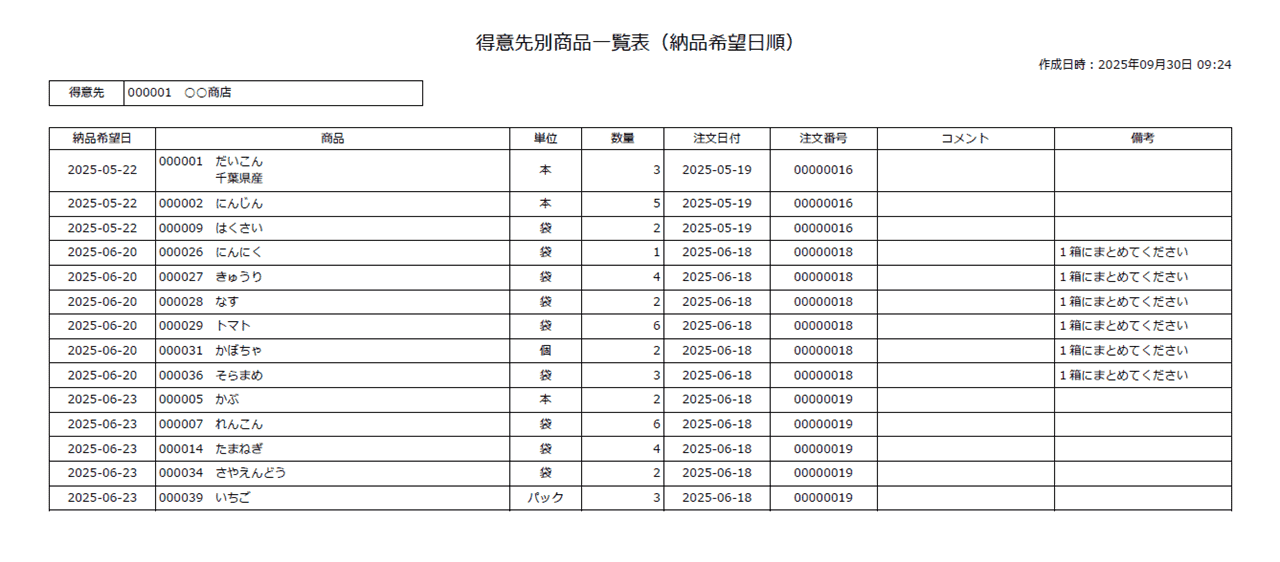 得意先別商品一覧表（納品希望日順）