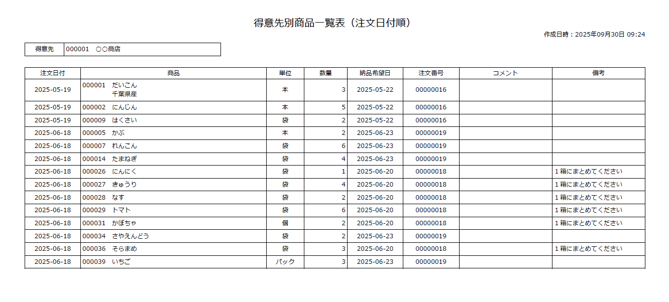 得意先別商品一覧表（注文日付順）