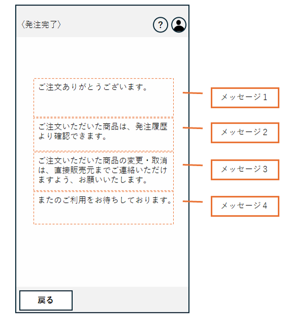 発注画面への適用