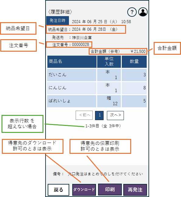 履歴詳細画面